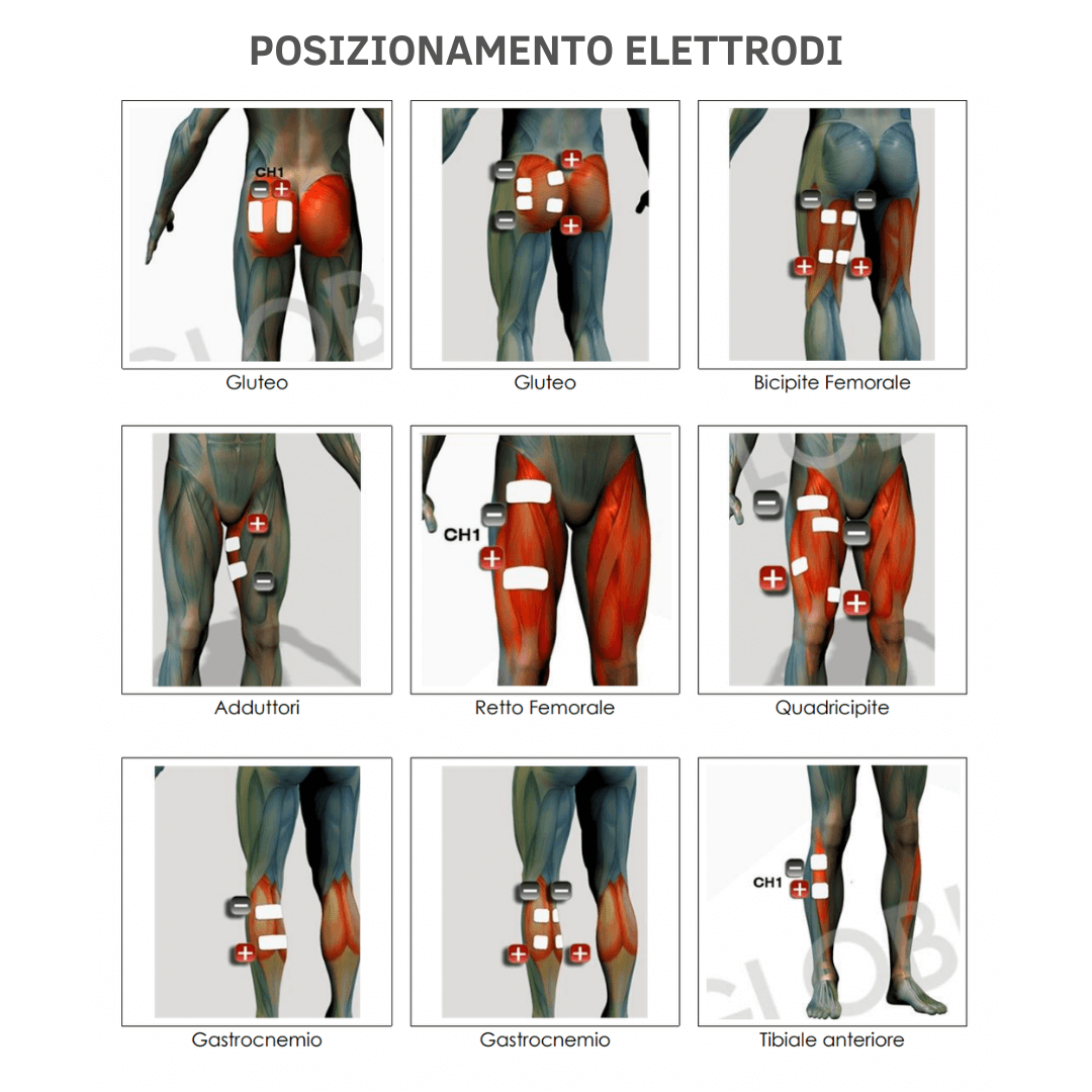 Globus elettrostimolatore eMedicItalia
