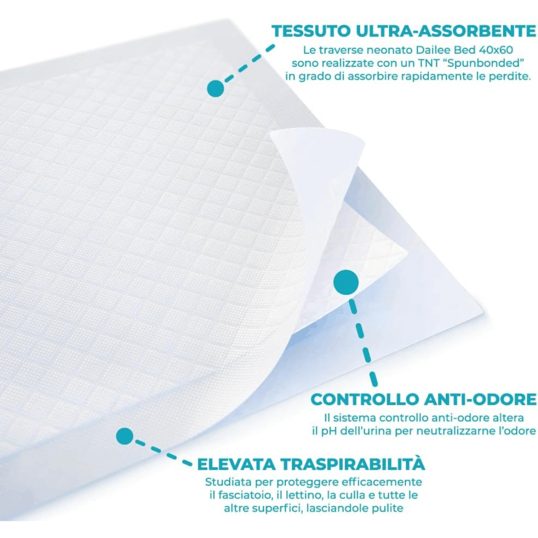 Dailee traversine eMedicItalia