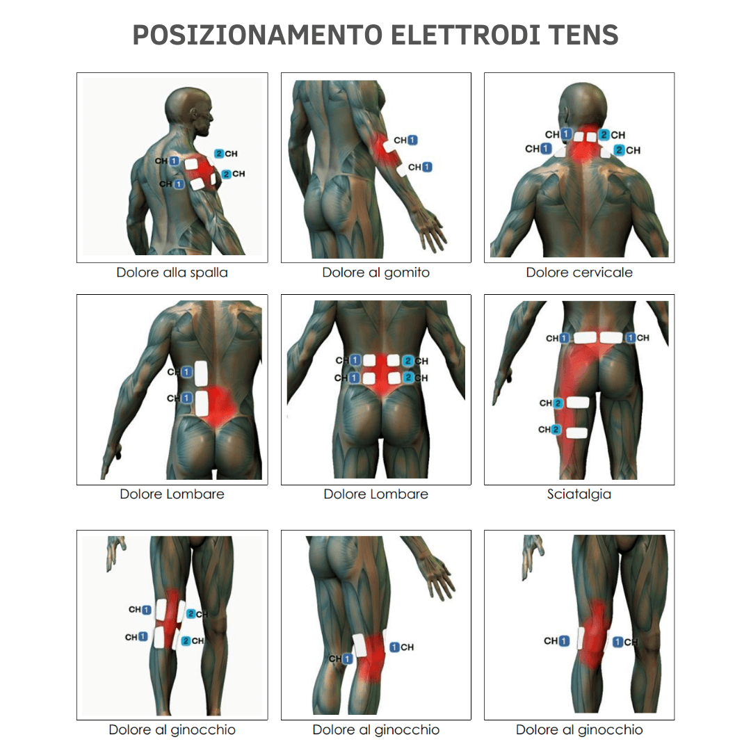 Globus elettrostimolatore eMedicItalia