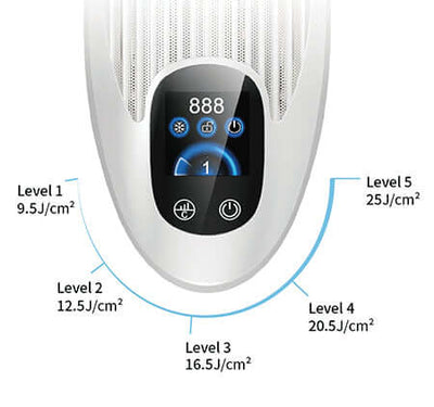 Globus Epilazione definitiva e fotoringiovanimento Epilmax Pro