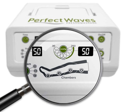 Mesis | Apparecchio per pressoterapia | Perfect Waves Pressomassage_