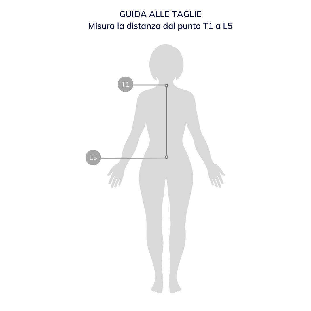 Ro+ten tutore ortopedico eMedicItalia
