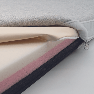 Globus accessori per magnetoterapia eMedicItalia