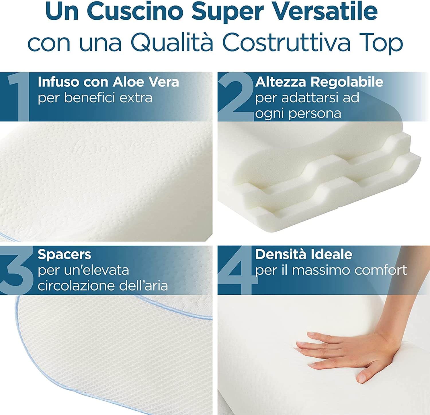 Orthoverse cuscino cervicale eMedicItalia