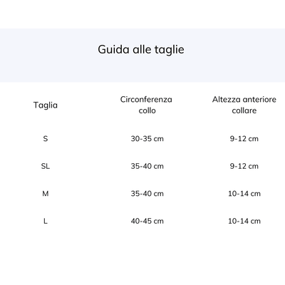 Roten Collare cervicale semirigido tipo Schanz - Cervilight