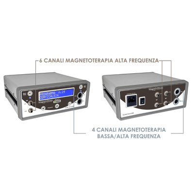 Mesis | Magnetoterapia | Magneto Waves_