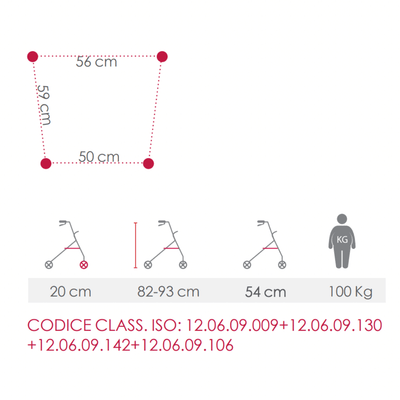 PMN HomeCare deambulatore eMedicItalia