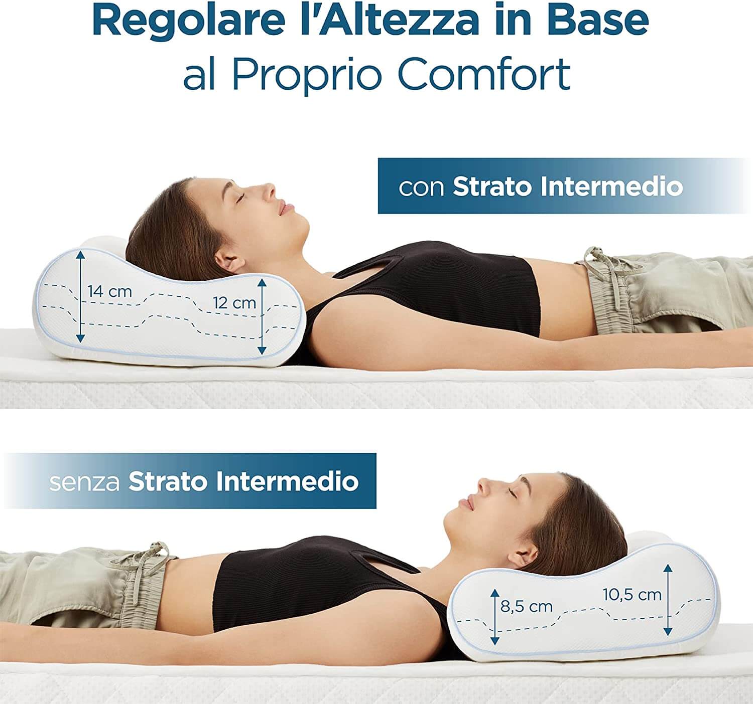 Orthoverse cuscino cervicale eMedicItalia