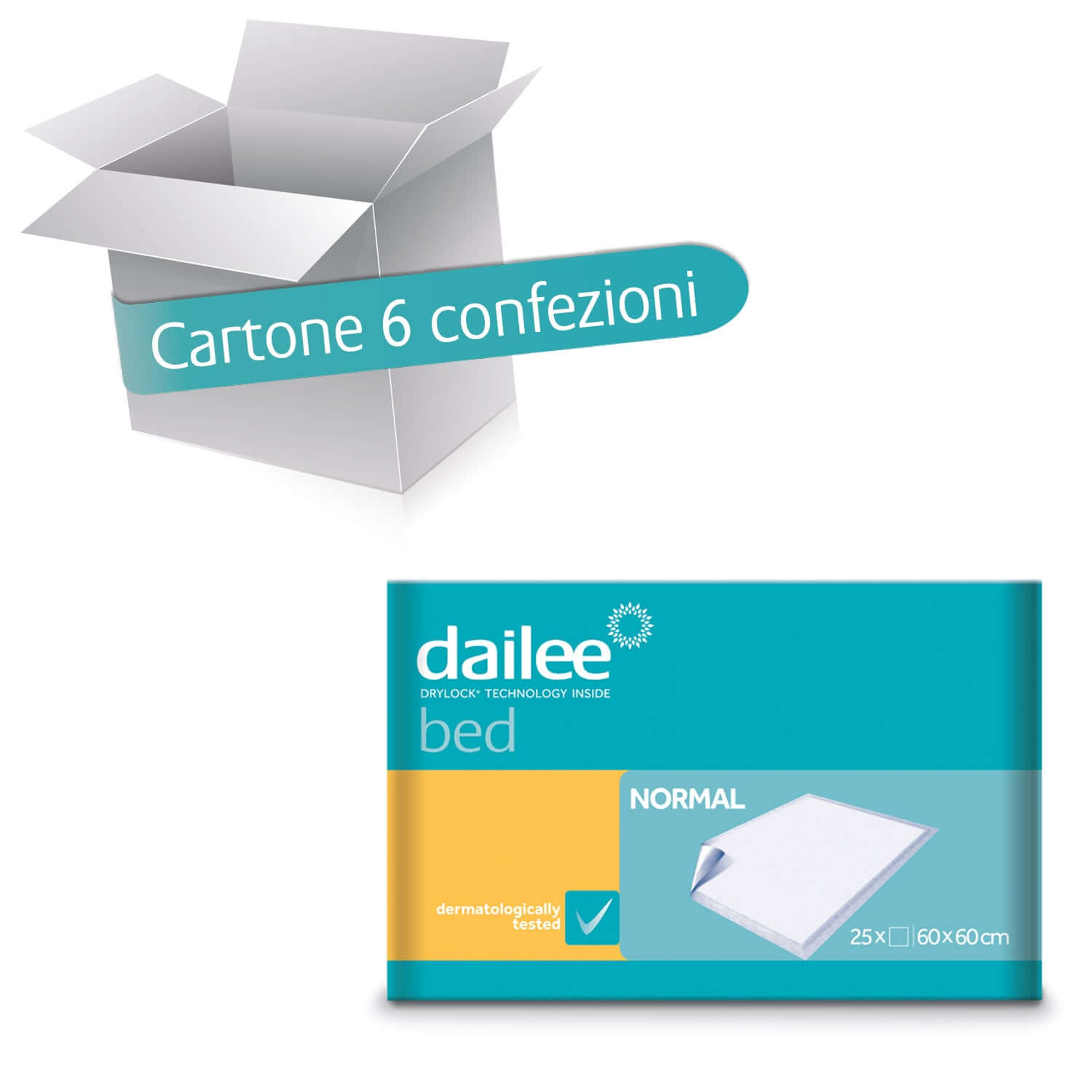 Dailee traversine eMedicItalia