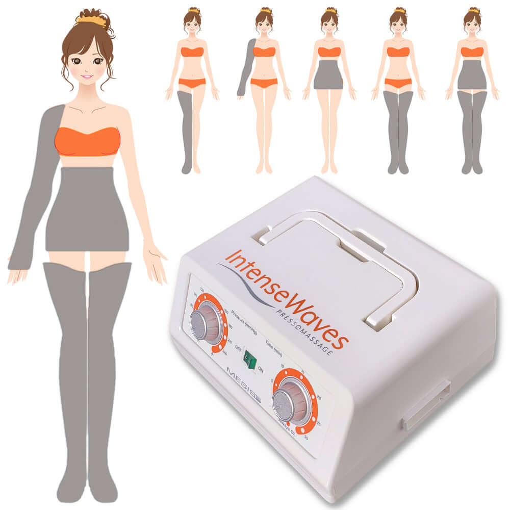 Mesis | Apparecchio per pressoterapia | Intense Waves_