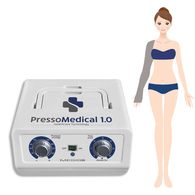 Mesis Pressoterapia PressoMedical 1.0_