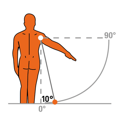 Ro+ten tutore ortopedico eMedicItalia