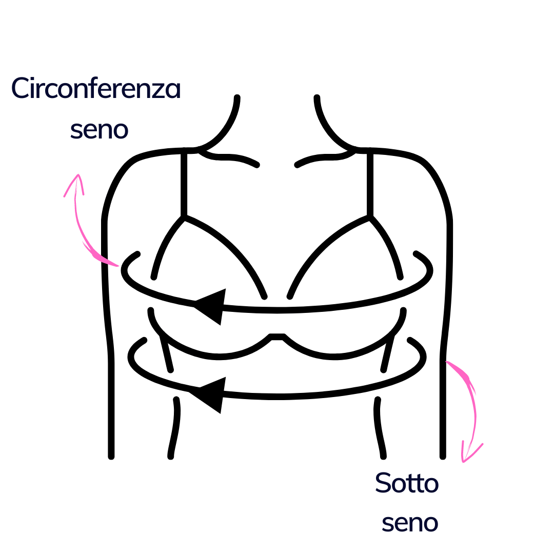 Lipoelastic reggiseno post operatorio eMedicItalia