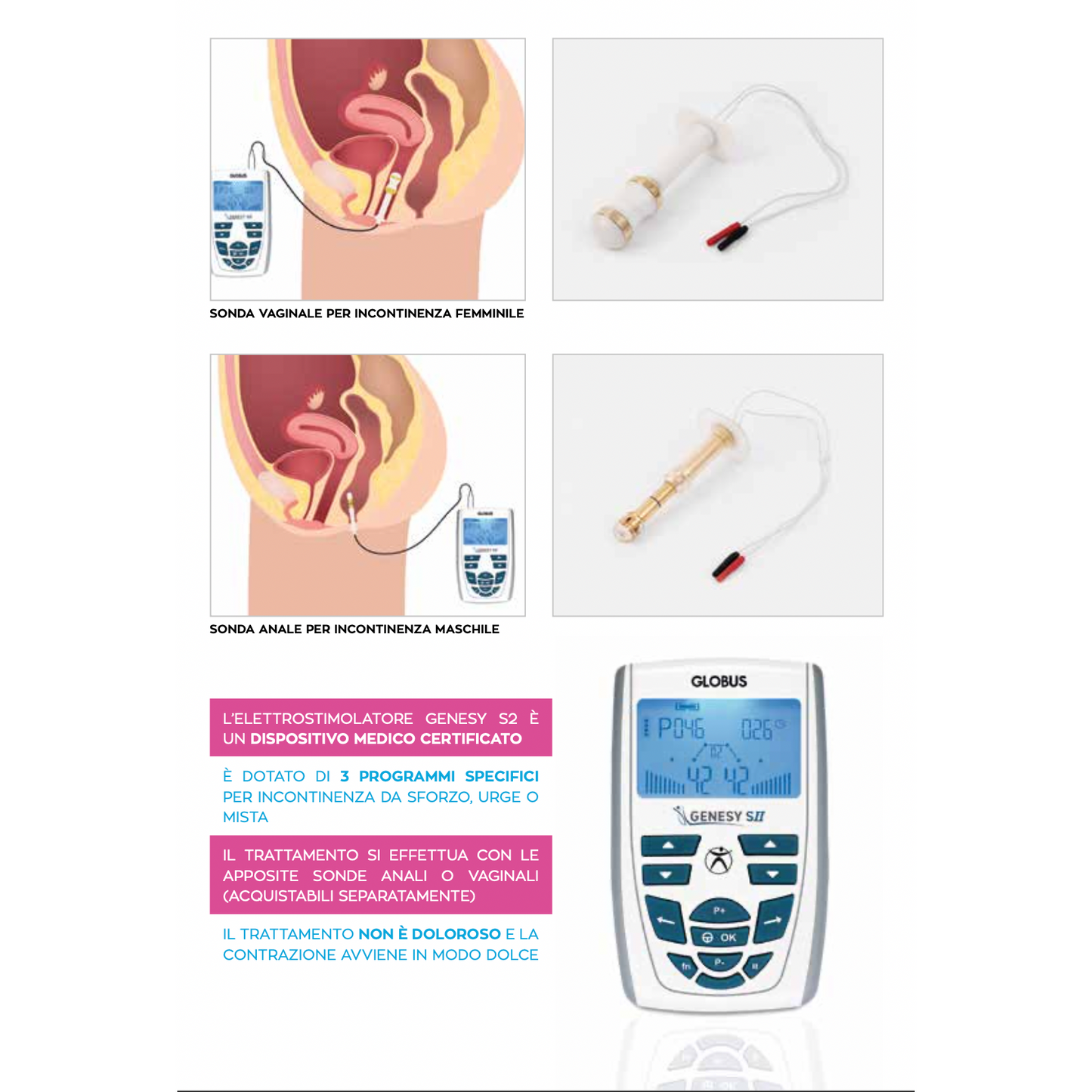 Globus ricambi e accessori elettrostimolatori eMedicItalia