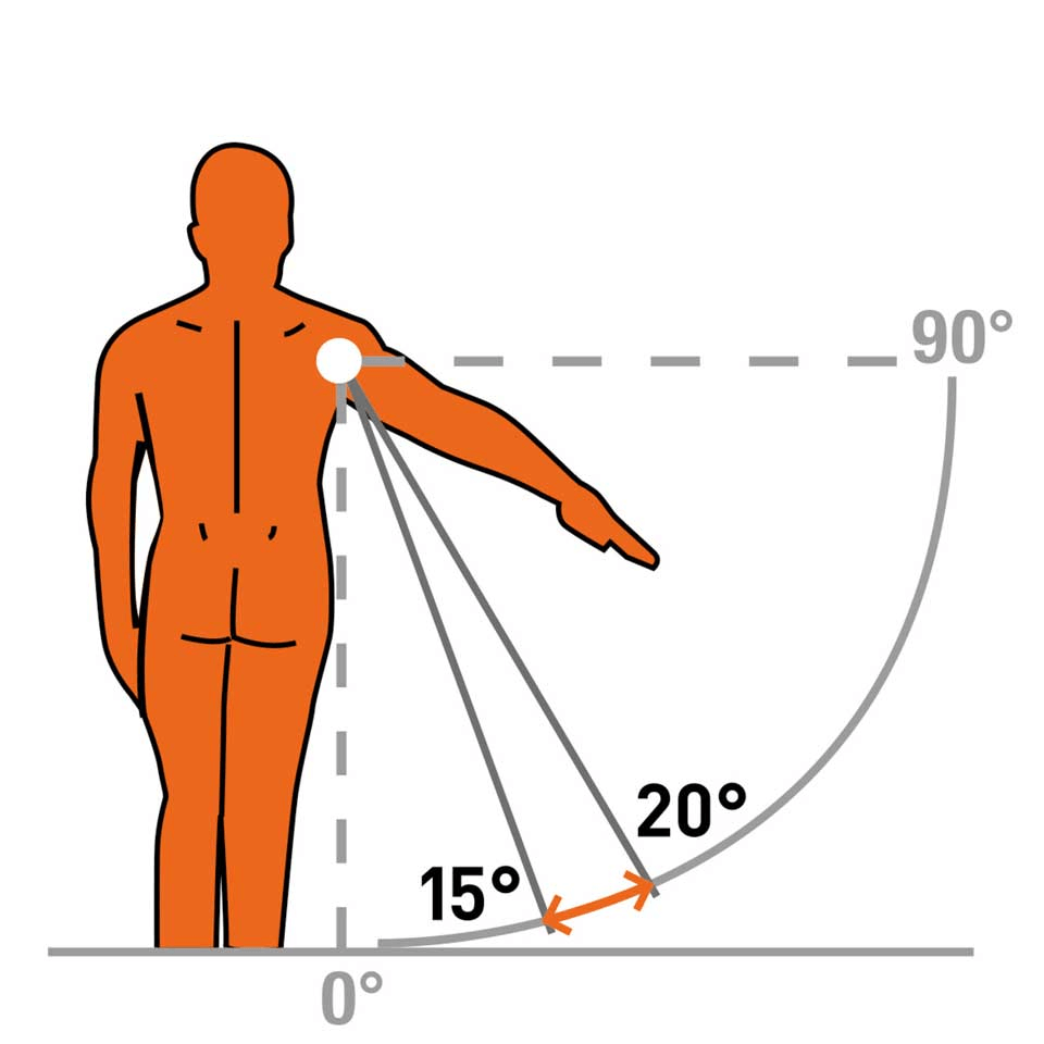 Ro+ten tutore ortopedico eMedicItalia