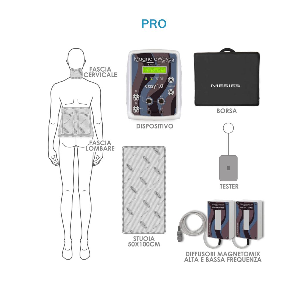 Mesis - Magnetoterapia Alta e Bassa Frequenza - MagnetoWaves Easy 1.0_