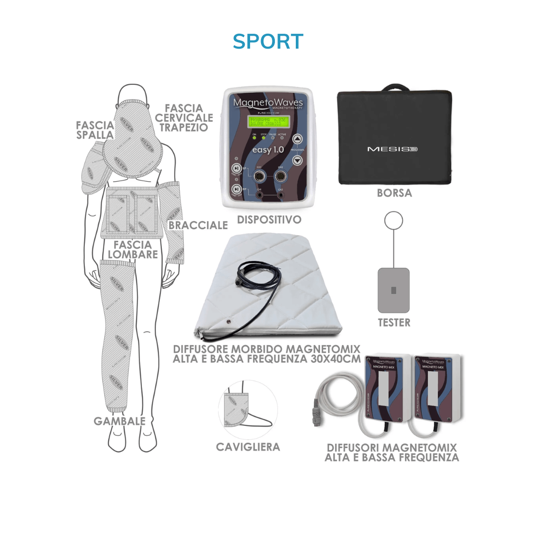 Mesis - Magnetoterapia Alta e Bassa Frequenza - MagnetoWaves Easy 1.0_