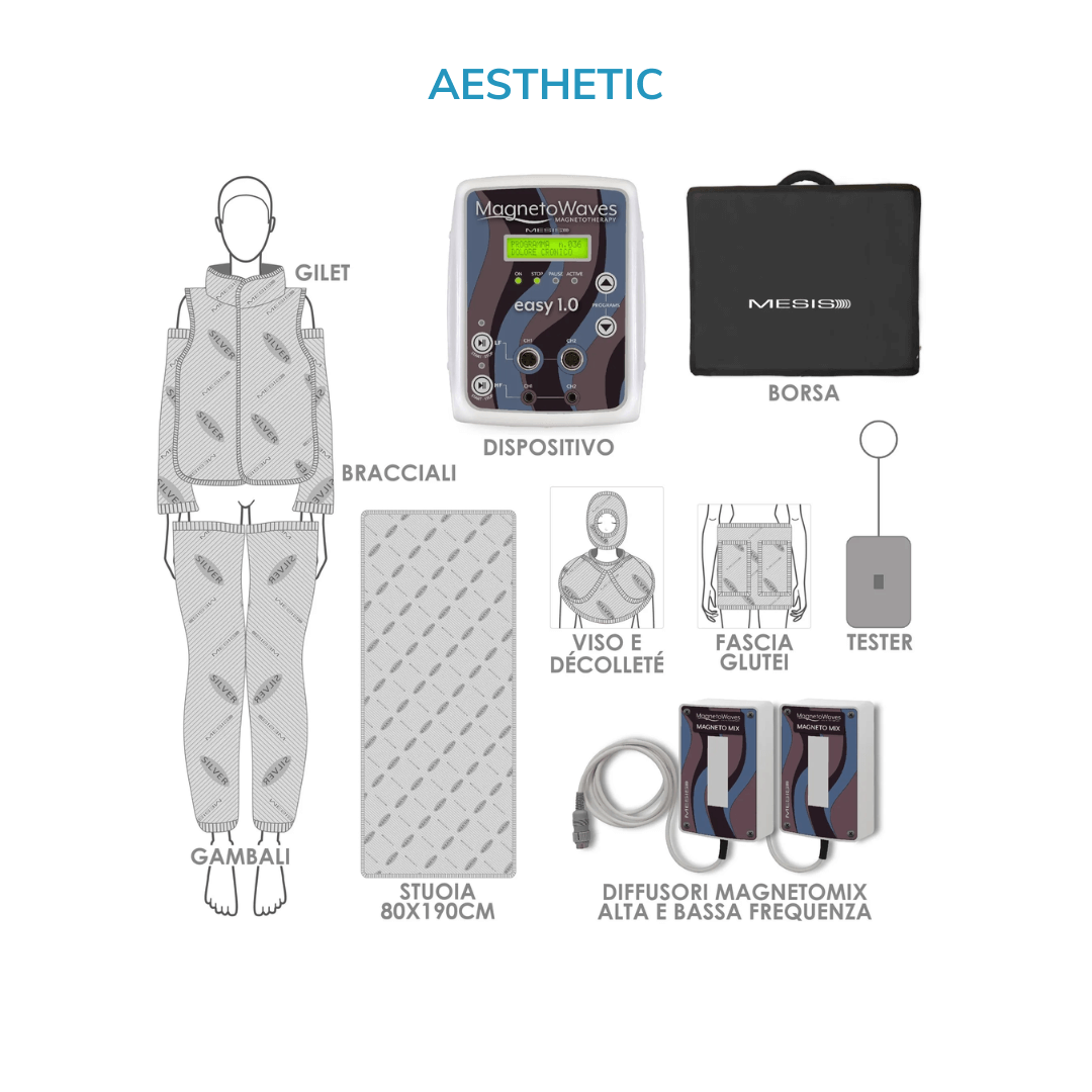 Mesis - Magnetoterapia Alta e Bassa Frequenza - MagnetoWaves Easy 1.0_