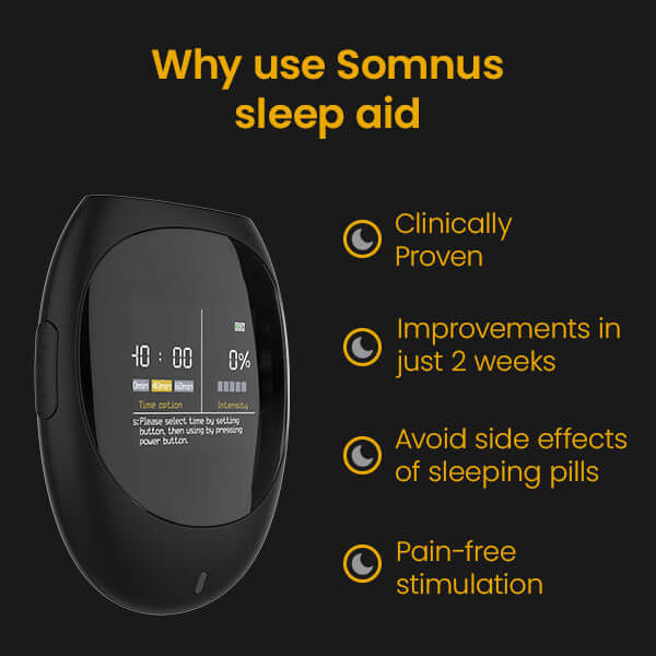 Tenscare | Dispositivo per la stimolazione del sonno CES | Somnus