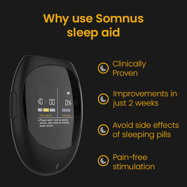 Tenscare | Appareil de stimulation du sommeil CES | Somnus