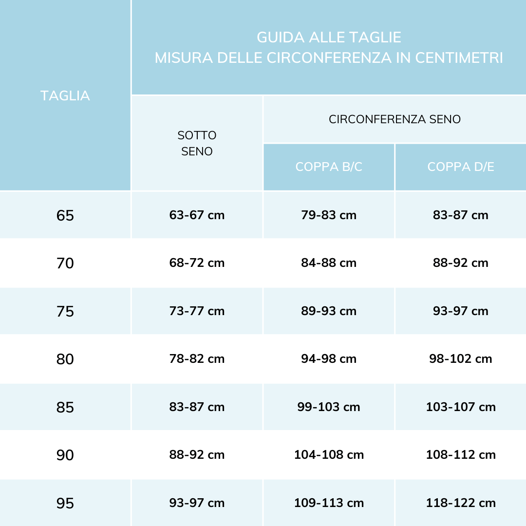 Lipoelastic Reggiseno compressivo post operatorio PI elite